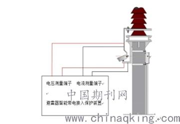 氧化锌避雷器智能带电接入保护装置的研究与应用